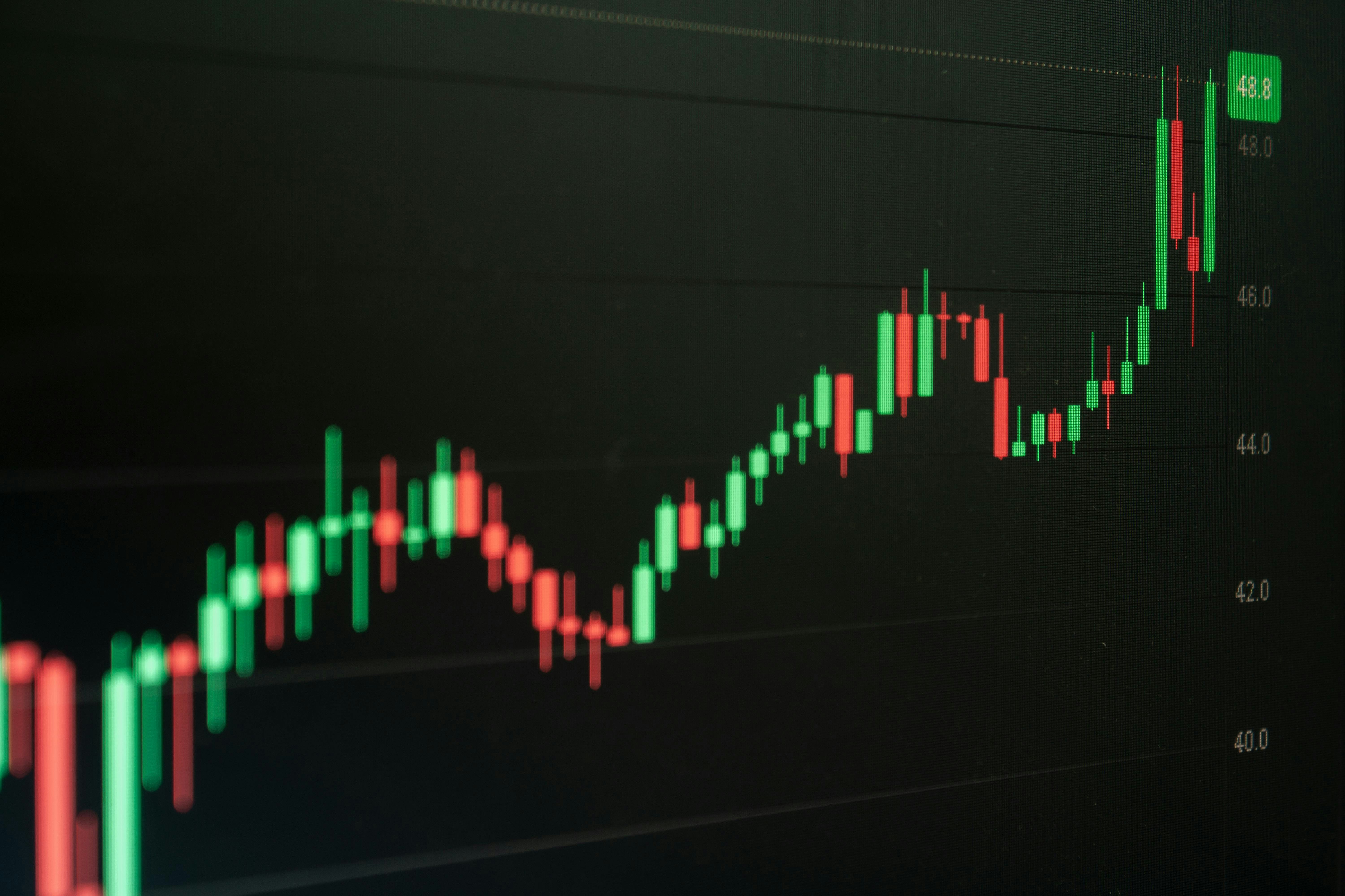 CFD Trading