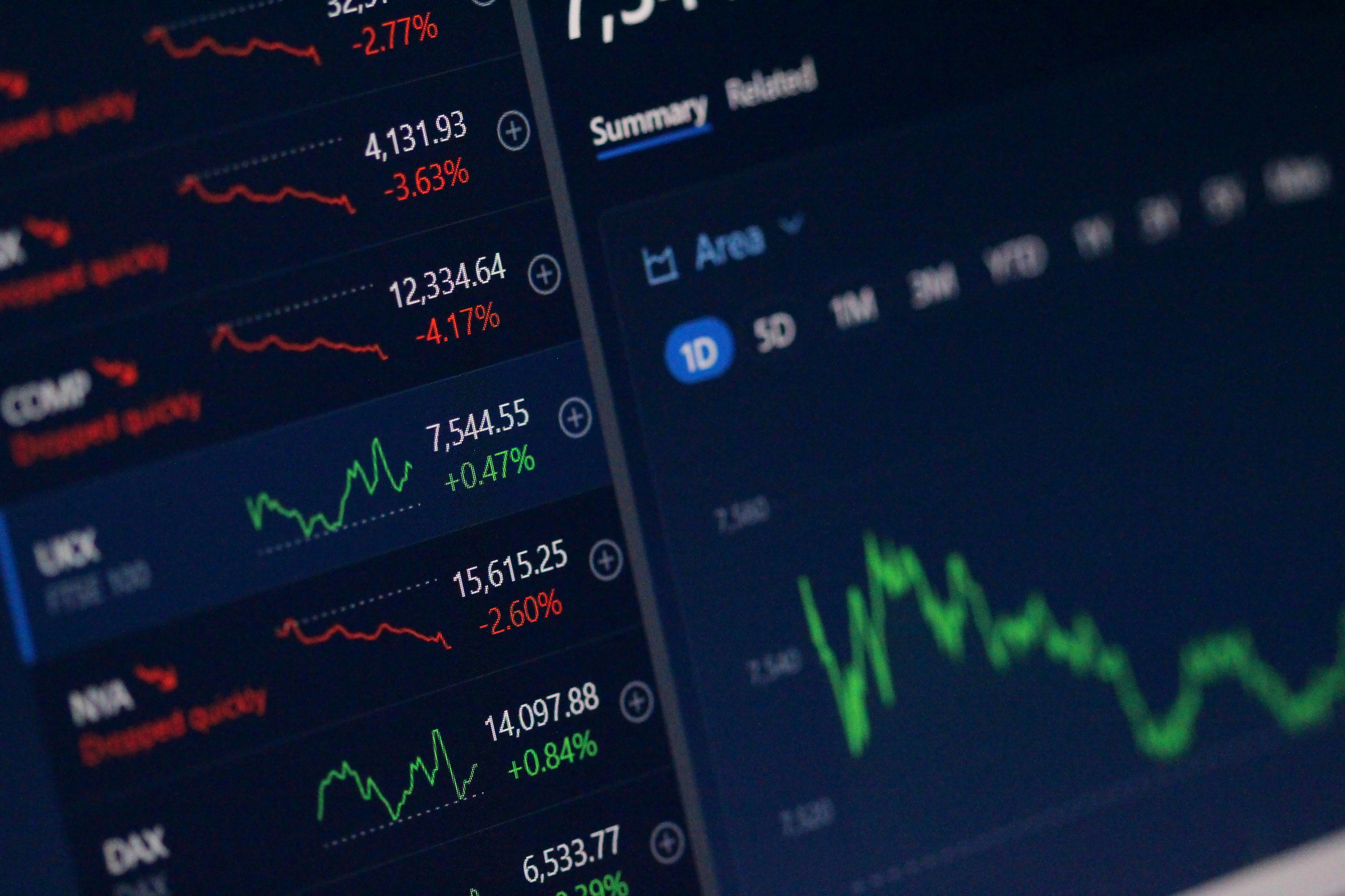 Copy Trading Platform